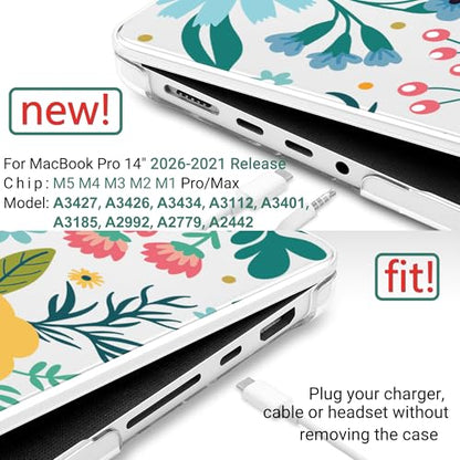 TWOLSKOO Compatible with MacBook Pro 14 inch Case 2023 2022 2021 Release M2 A2779 M1 A2442 Pro/Max Chip with Touch ID, Plastic Hard Shell Case & Keyboard Cover & Screen Protector, Abstract Flower - color: Abstract Flower