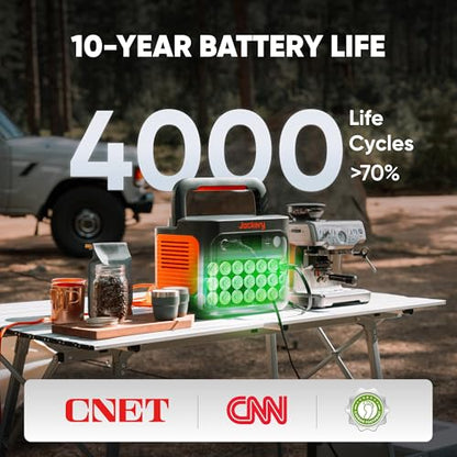Jackery Solar Generator 1000 v2 with 2 * 200W Solar Panels, 1070Wh LiFePO4 Portable Power Station, 1500W AC Output, 1hr Fast Charge, Backup Power for Outdoor Camping, RV, Off-Grid & Emergency - style: E1000v2+200Wx2