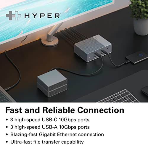 HyperDrive USB-C & Thunderbolt 4 GEN2 15-in-1 Docking Station for MacBook, iPad, PC - HDMI or DP, Up to 3 Extended Displays, High-Speed USB Data Transfer - style: 15-in-1