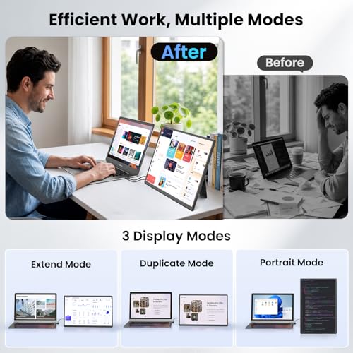 16.1" Portable Monitor for Laptop - 1200P FHD, Ultra-Thin Laptop Screen Extender Horizontal Vertical with 360° Rotating Detachable Stand, Plug & Play, Dual Travel Monitor for Laptop Wins Mac Chrome