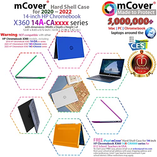 mCover 2020-2022 14" HP Chromebook x360 14a-CA0000 Series Laptop Case, Clear, 2-Piece Shell, Lightweight, Shatter-Proof, Protects All Around - color: Clear
