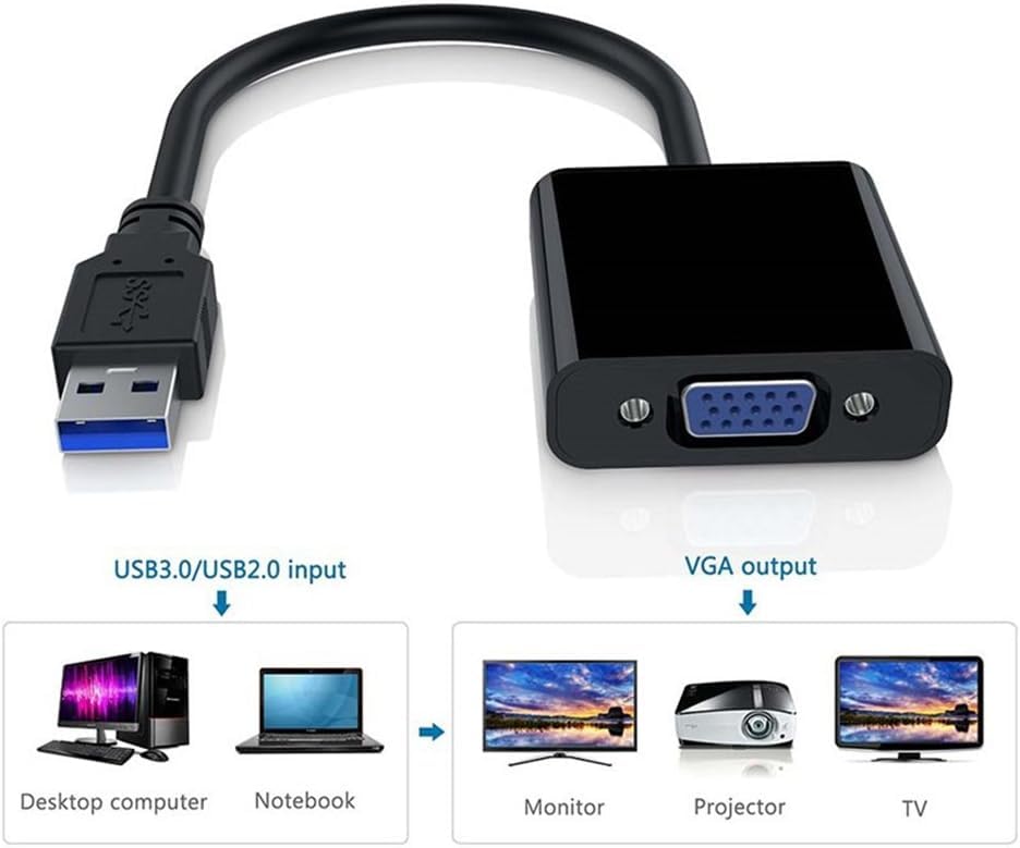 USB to VGA Adapter for Monitor, VGA to USB 3.0/2.0 Converter 1080P Multi-Display Video Cable for Laptop Desktop PC to Monitors, Projector, TV. (Not for Chromebook)
