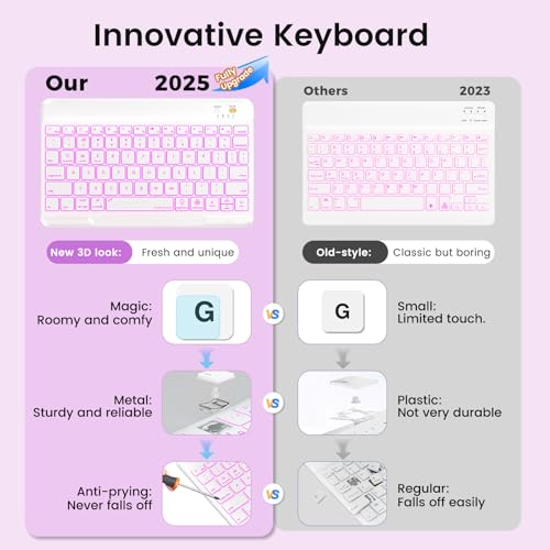 Keyboard Case for iPad Air 5th/4th Pro 11 inch, 7-Color Backlit Detachable Wireless Keyboard Case with Pencil Holder, Stand Folio Cover for Gen 2020/2022, Pro 4th/3rd/2nd/1st Gen, Purple… - color: Purple