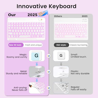 Keyboard Case for iPad Air 5th/4th Pro 11 inch, 7-Color Backlit Detachable Wireless Keyboard Case with Pencil Holder, Stand Folio Cover for Gen 2020/2022, Pro 4th/3rd/2nd/1st Gen, Purple… - color: Purple