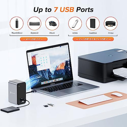 13-in-2 USB C Docking Station Dual Monitor with 100W Laptop Charger