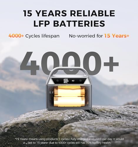 UDPOWER C400 400W Portable Power Station, 256Wh LiFePO4 (Surge 800W), AC+USB-C+12V DC, for Camping RV Emergency Backup, Lightweight - style: UD0400+40W