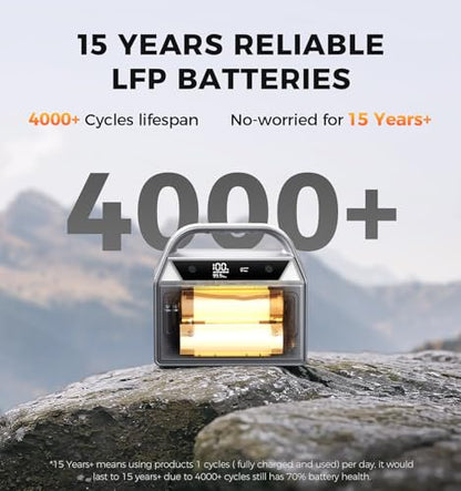 UDPOWER C400 400W Portable Power Station, 256Wh LiFePO4 (Surge 800W), AC+USB-C+12V DC, for Camping RV Emergency Backup, Lightweight - style: UD0400+40W