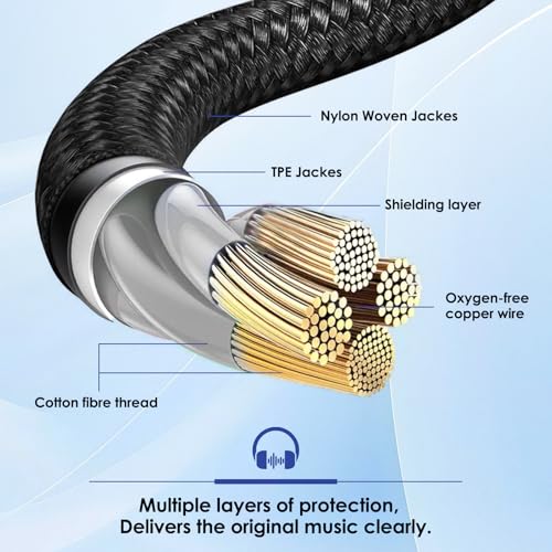 1Pcs Headphone Splitter, Dual Headphone Nylon Braided Extension Cable, Hi-Fi Audios Stereo Y Splitter 3.5mm 2 Female 1 Male, Suitable for Phones, PS4, Amplifiers, Smartphones, Tablets,etc.