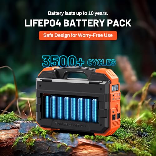 BROWEY 1600W (3200W Peak) Portable Power Station, 1024Wh LiFePO4 Battery with Built-in Solar Panel, 100W USB-C PD, Solar Generator for Camping, RV, Home Backup, Emergency - style: S1600 Orange
