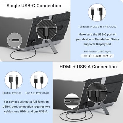 Laptop Screen Extender, 14" FHD 1080P Laptop Monitor Extender, Ultra-Thin Portable Monitor for Laptop with USB-C/HDMI Port, Plug & Play for Windows/Mac/Android/Switch/PS5/Chrome - size: 14"