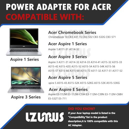 45W AC Adapter Charger 19V 2.37A 5.5x1.7mm for Acer Laptop Adaptor Aspire P255 v15 5750 1400 A045R021L for Aspire 3/5 Series Power Supply
