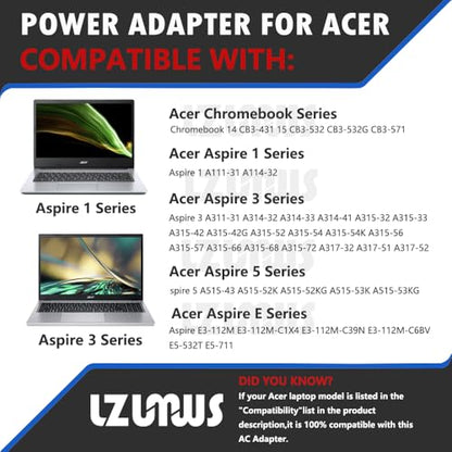 45W AC Adapter Charger 19V 2.37A 5.5x1.7mm for Acer Laptop Adaptor Aspire P255 v15 5750 1400 A045R021L for Aspire 3/5 Series Power Supply