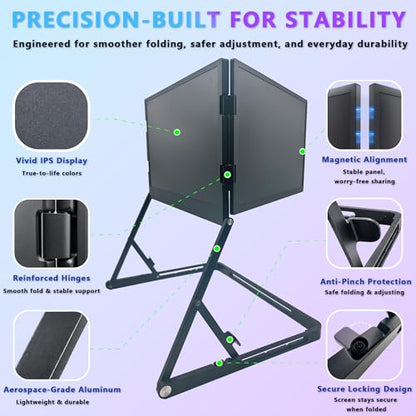 Laptop Triple Screen Extender, 15.6" Freestanding Triple Portable Monitor for Laptop, 1080P FHD IPS, 1 USB-C Connection for 4 Screens, Foldable Triple Screen for Work & Travel