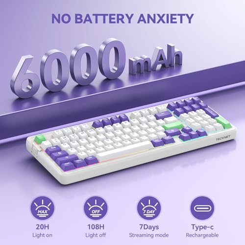 TECKNET Mechanical Keyboard,Tri-Mode Hot Swappable 96% Compact Keyboard | Tri-mode BT5.0/2.4G/USB-C,RGB backlit,pre-lubed switches,96% layout,works with PC,Laptop and Mac for gaming and office