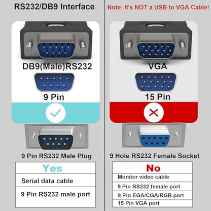BENFEI USB to Serial Adapter, USB to RS-232 Male (9-pin) DB9 Serial Cable, Prolific Chipset, Windows 11/10/8.1/8/7, Mac OS X 10.6 and Above, 1.8M（Not VGA） - style: Male Screw
