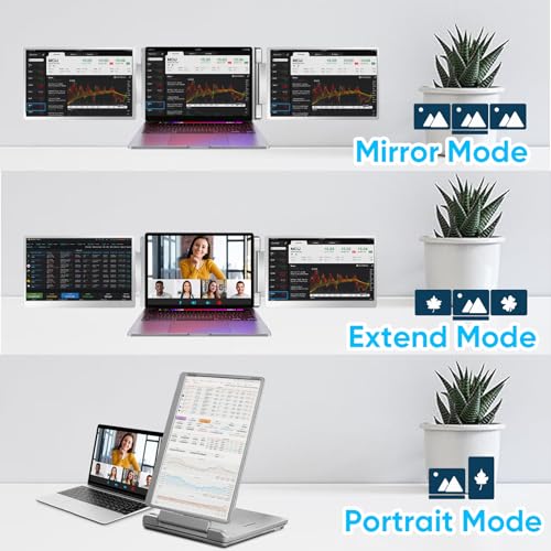 LXU 15.6" Laptop Screen Extender Monitor Portable | FHD 1080P, Triple Extended Monitor, Not compatible with MacOS M1, M2, M3, for 12~17.3" Laptops, Multitasking, Travel