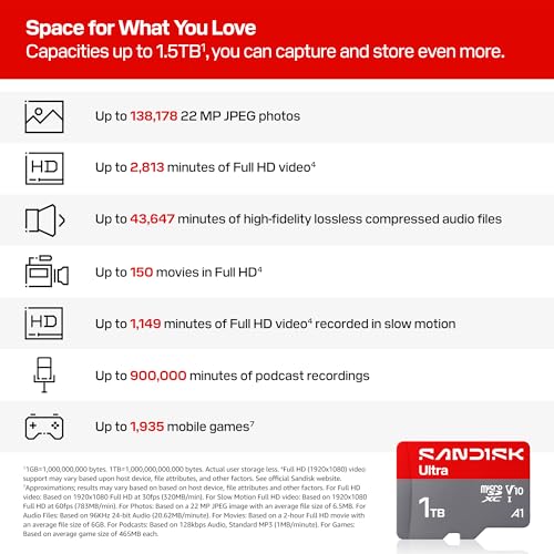 SANDISK 1TB Ultra microSD UHS-I Card - Up to 195MB/s Read Speed, Full HD Video, V10, U1, C10, A2 - SDSQUJQ-1T00-GZ6MA - size: 1TB, style: New Version
