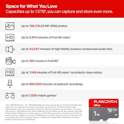 SANDISK 1TB Ultra microSD UHS-I Card - Up to 195MB/s Read Speed, Full HD Video, V10, U1, C10, A2 - SDSQUJQ-1T00-GZ6MA - size: 1TB, style: New Version