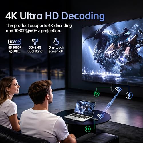 USB C Wireless HDMI Transmitter and Receiver, 165 FT/50M Plug & Play Portable 5G+2.4G Extender 4K Decode Input 1080P@60Hz Output for Video and Audio to Monitor from PC/Projector/TV Box