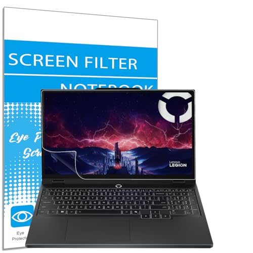 i-Tensodo 2 Pack 15.1 Inch Anti Glare Screen Protector for 2025 Lenovo Legion 5 15.1", Legion 5i 15.1" Laptop, Eye Protection Anti Glare Filter