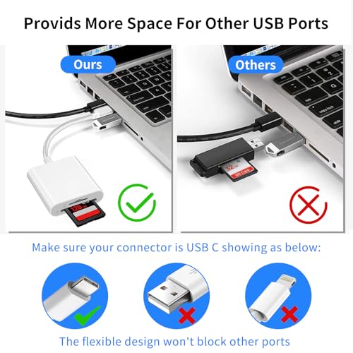 USB C SD Card Reader 2-in-1, USB-C to SD/Micro SD Card Reader for iPhone 15/16 Pro Max, iPad Pro/MacBook, Digital Camera, Fast Data Transfer, Compact Memory Card Adapter-2 Slots