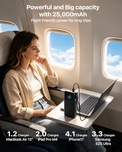 NOBIS Laptop Power Bank, 25000mAh Portable Charger with 187W Total Output, 3 Ports(100W Max) with Detachable USB-C Cable, Travel Essential for Pad Phone 17 16 S25