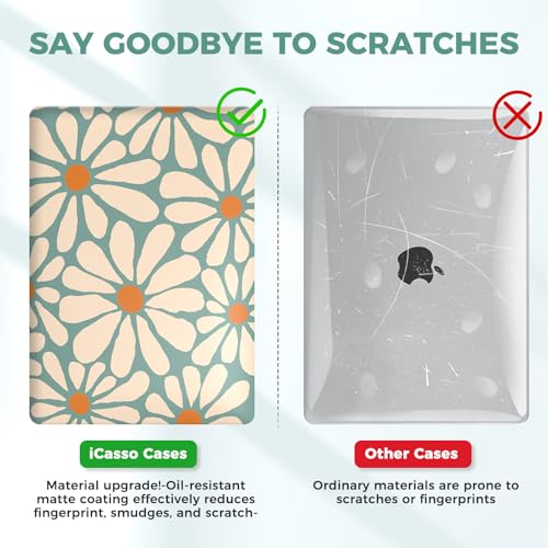 iCasso for MacBook Air 13 inch Case 2020 2019 2018 Release A2337 M1 A2179 A1932, Cute Flower Hard Shell Protective Case for MacBook Air 13.3 inch & Keyboard Cover & Screen Film, Daisy Green - color: Daisy Green