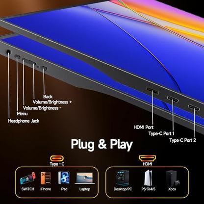 15.6" Portable Monitor 1080P FHD IPS, 250 Nits Brightness, Adjustable Kickstand with VESA Mount, USB-C HDMI, Dual Speakers, Ultra-Slim Travel Laptop Second Screen for Phone PC PS5 - size: 15.6"Kickstand