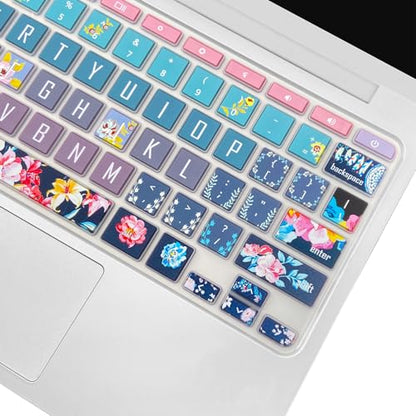 Silicone Keyboard Cover for HP Chromebook 11 x360, Chromebook 11 G2/G3/G4/G5/G6 EE/G7 EE, HP Chromebook 14-ca 14-ak 14-X Series, HP Chromebook 14 G2 G3 G4 (Red Flower) - color: Red Flower