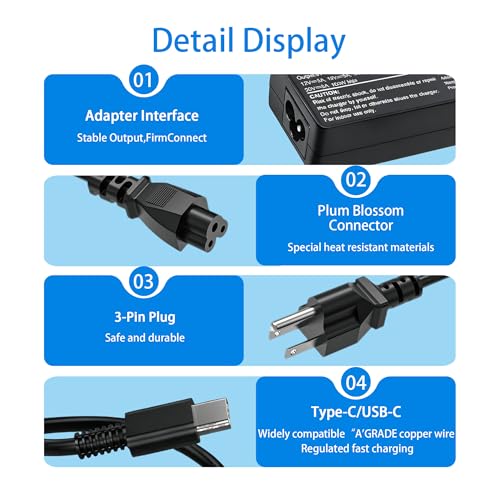 100W USB-C Power Adapter Fast Charger, Compatible with MacBook Pro/Air 16, 15, 14, 13 Inch, iPad Pro, Dell, Lenovo, HP, Asus - Universal USB-C Charger
