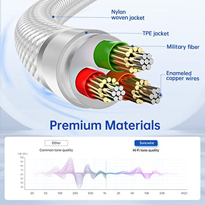 SYNCWIRE Headphone Splitter, Nylon-Braided 3.5mm Extension Cable Audio Stereo Y Splitter (Hi-Fi Sound), 3.5mm Male to 2 Ports 3.5mm Female Headset Splitter for Apple, Samsung & More (No Mic) - Silver - color: Silver