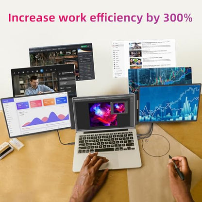Triple Laptop Screen Extender, 16" Triple Screen Laptop Monitor Extender, FHD 1200P IPS Triple Monitor, 235° Rotation Plug&Play for Multi-Screen Work/Travel/Conference/Study - size: 16.1"