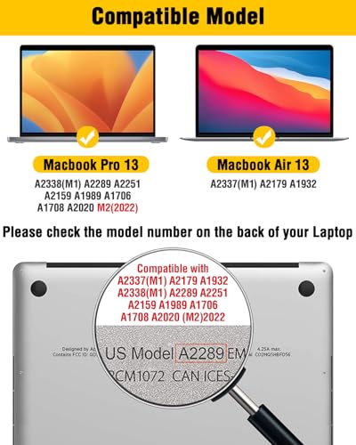 F FORITO Magnetic Privacy Screen Protector Compatible with MacBook Air 13 inch (2018, 2019, 2020, 2021, M1), Removable 360° Anti Peeping Anti Blue Light Laptop Privacy Shield - size: for Mac Air 13.3" (2018-2021,M1)