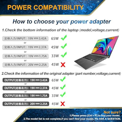 SZGUDULO 65W 45W 33W Charger Compatible with Asus Laptop - color: Black