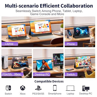 COOLHOOD 18.5 Inch Portable Monitor for Laptop, 1080P FHD 120Hz 125% sRGB USB-C HDMI Travel Monitor for PC、PS4/5 、Xbox, Portable Screen with Smart Cover, VESA Compatible