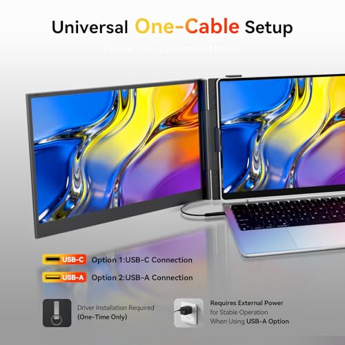 BOSII Laptop Screen Extender One Cable - Triple 14" Ultra Thin IPS FHD 1080P Portable Monitor for 13.3"-17" Laptops Compatible with Windows Mac Travel Work - size: 14.1"