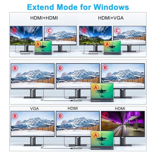 Docking Station for Dell/HP/Lenovo/Surface Laptop, Dual HDMI Adapter for 2 Monitors, 13 in 1 USB C Hub With HDMI/VGA/USB/PD/Ethernet/SD/TF/Audio - style: 13 IN 1