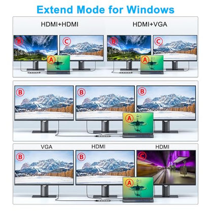 Docking Station for Dell/HP/Lenovo/Surface Laptop, Dual HDMI Adapter for 2 Monitors, 13 in 1 USB C Hub With HDMI/VGA/USB/PD/Ethernet/SD/TF/Audio - style: 13 IN 1