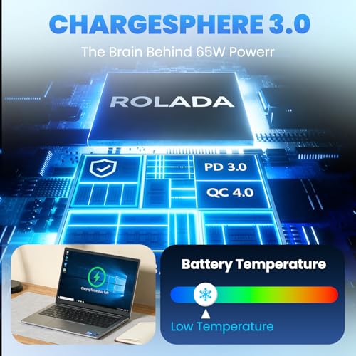 65W Charger Compatible with Dell Inspiron 15 3000 | 65W power, 4.5mm & 7.4mm tips, compatible with Dell Inspiron 15 3000