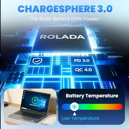 65W Charger Compatible with Dell Inspiron 15 3000 | 65W power, 4.5mm & 7.4mm tips, compatible with Dell Inspiron 15 3000
