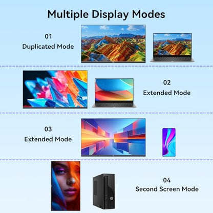 Kenowa 21.5" Large Portable Monitor FHD 1080P IPS 75Hz Frameless USB C HDMI Portable Gaming Monitor, Built in Speakers Stand Travel Second Monitor for Laptop Phone PC Xbox