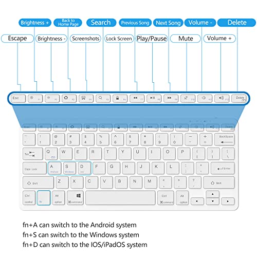 TaIYanG Bluetooth Keyboard for iPad Wireless Keyboard Compatible with iPad 10th/10.2(9th/8th/7th Generation), Air 5th/4th, Pro 11/12.9, 9.7, Mini and All Bluetooth Devices (White) - color: White