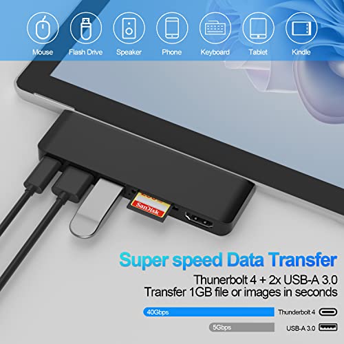 Surface Pro 9/10/11/X Accessories, Surface Pro 9 Docking Station with 4K HDMI, USB-C Thunerbolt 4 (Display+Data+PD Charging), 2 USB 3.0, SD/TF Card Reader for Surface Pro 9/Pro10/Pro11/ProX - color: Black
