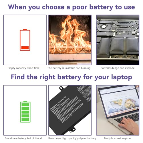 C41N1837 Laptop Battery for ASUS ROG Zephyrus G15 GA501I GA502 GA502D GA502DU GA502GU GA502IV GU502 GU502DU GX502GW GX532GV GU532GW GU502LU GU502LW GU502LV GX502LXS GX502GV GX502GW 0B200-03380100 - size: 11.3*3.81*0.5inch