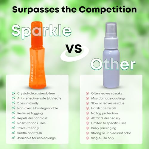Sparkle Vivid Anti-Reflective Safe Lens Cleaner Spray Kit - (2) 2oz Glasses Cleaner Spray & (2) Microfiber Cloth for Eyeglasses, Sunglasses, Lenses, Screens and Camera Cleaning Kit (4 Piece Set) - style: Orange | 2x2oz Lens Spray + 2 Microfiber Cloth