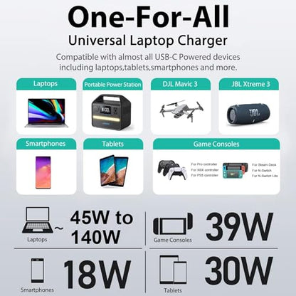 140W 135W 130W 100W 95W 90W USB-C Laptop Car Charger PD3.1 12V-24V DC Adapter for MacBook Pro 16" /MacBook Air,Dell XPS/Latitude/Precision/Chromebook,Lenovo,HP,Asus,Toshiba/Steam Deck/Tablet/Phone