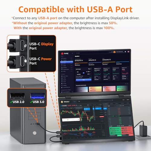 Upperizon Portable Monitor Foldable Dual Screen 15.6 inch FHD 107% sRGB IPS HDMI USB-C Travel Monitor for Laptop Mac PC Windows, DisplayLink Stacked Screen Extender with Kickstand, VESA Compatible - size: 15.6 inches