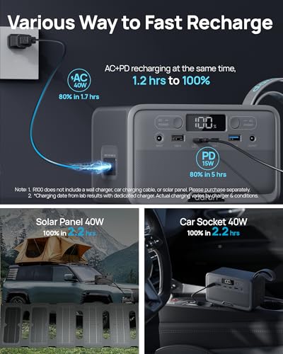 DaranEner R100(2025 New) Portable Power Station 89.6Wh 100W(200W Peak) Power Bank with AC Outlet, LiFePO4 Battery Fast Charging Small Generator for Laptop/Camping/Travel/Home/Emergency, TSA Approved