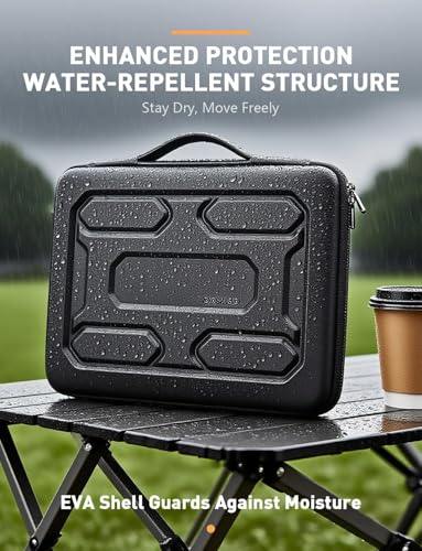 DOMISO 18 inch Laptop Sleeve with Handle Shockproof Computer Bag Waterproof EVA Protective Carrying Case for 17.3" MSI GS73VR Stealth Pro/HP Envy 17/LG Gram 17"/ROG Strix GL702VS, Black - color: Black, size: 17.5-18 inch