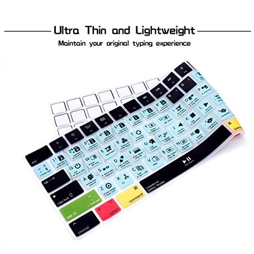 HRH Davinci Resolve Shortcut Hotkey Silicone Keyboard Cover Keypad Skin for Magic Keyboard with Numeric Keypad A1843 MQ052LL/A Released in 2017/2018(US/EU Layout) - color: Hotkey-Davinci Resolve